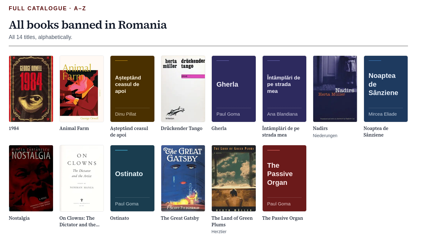Cărțile cenzurate oficial, documentat, de regimul comunist din România